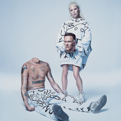 Die-Antwoord